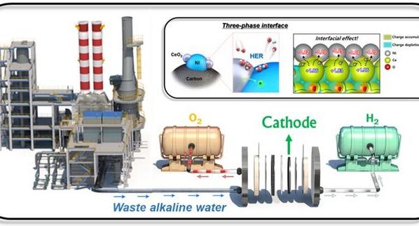 Korea Institute of Materials Science (KIMS)