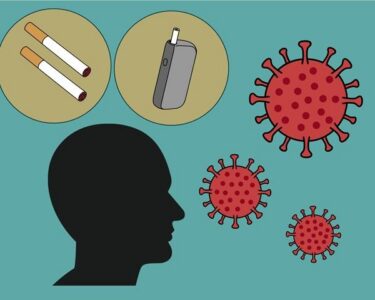 Dual users of electric and combustible cigarettes may be at greater risk for Long COVID symptoms. Credit Osaka Metropolitan University